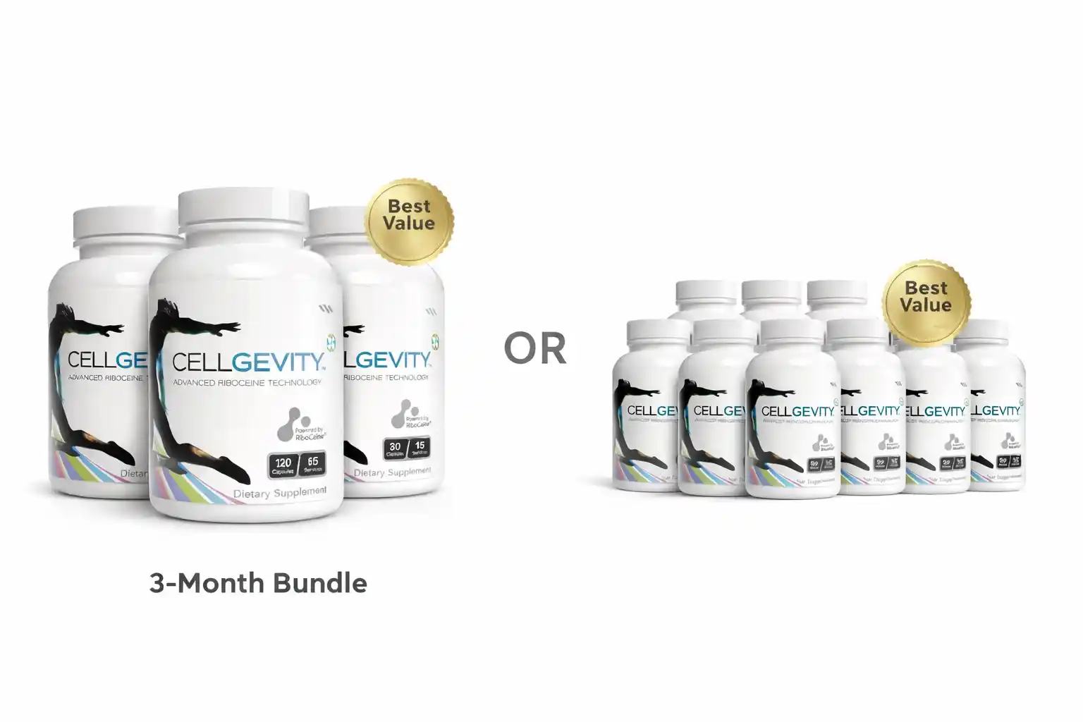 glutathione cellgevity All Supplements